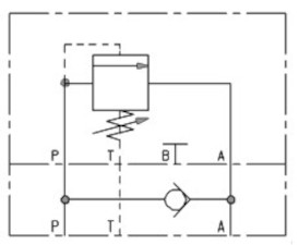 Valves hydrauliques 3